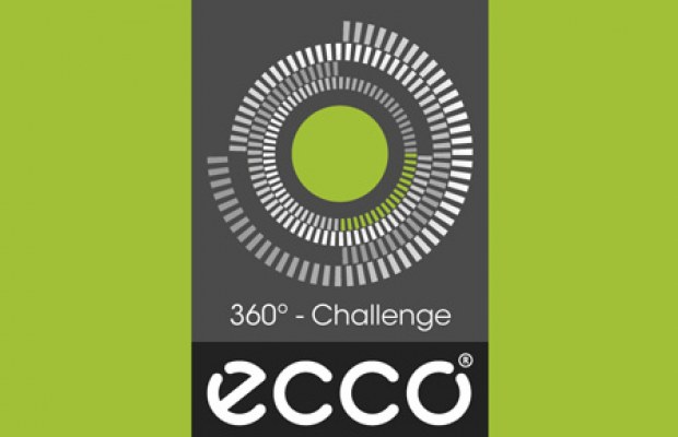 Konkurrence 360-challenge